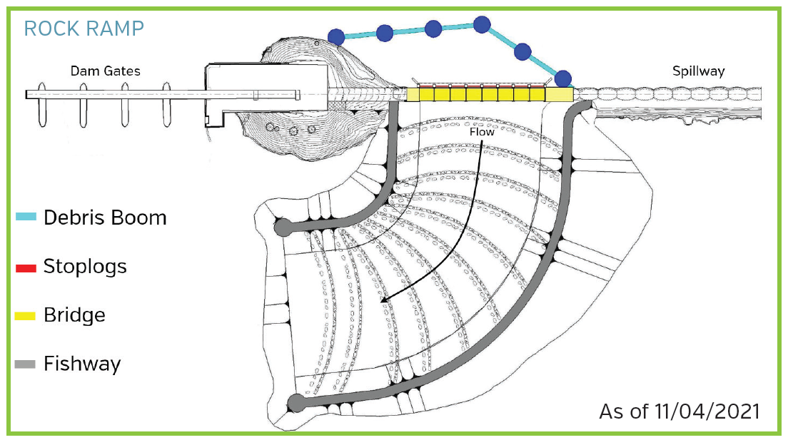 Lock 22 Fish Passage Project Design Lock 22 Fish Passage Project Design